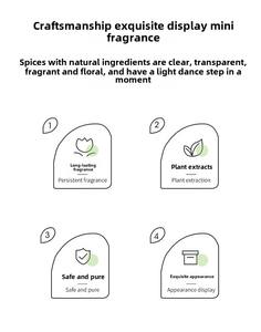 100ml <span class=keywords><strong>Eau</strong></span> <span class=keywords><strong>de</strong></span> Liberté <span class=keywords><strong>Parfum</strong></span> Femme Frais Naturel Longue Durée <span class=keywords><strong>Eau</strong></span> <span class=keywords><strong>De</strong></span> <span class=keywords><strong>Toilette</strong></span> Fabricants En Gros - Product Image 5