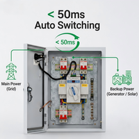 Boîtier de distribution ATS 63A 2P avec interrupteur de transfert automatique, 220V monophasé, double alimentation, IP54, verrouillage hybride pour usage domestique