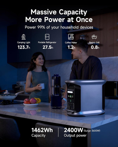Centrale Électrique Portable 1500 LiFePO4 100W Solaire 2400W/1462Wh Générateur Solaire pour Voiture Onde Sinusoïdale Pure 4 Prises CA Recharge Complète en 1H Application Mobile - Product Image 5
