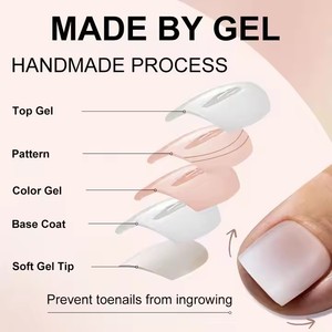 Aillsa 150 Uds Ombre Press on Foot Nail <span class=keywords><strong>Tips</strong></span> Toenails Short Square Pink hecho a mano <span class=keywords><strong>Soft</strong></span> <span class=keywords><strong>Gel</strong></span> Gradient Press on Toe Nails French <span class=keywords><strong>Tips</strong></span> - Product Image 2