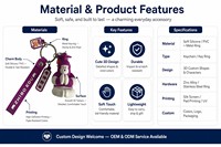 Porte-clés en silicone personnalisé de haute qualité, vente en gros, porte-clés en PVC souple 3D, promotion