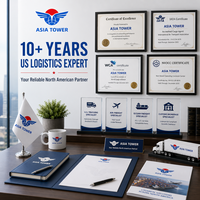 Transitaire Fret Aérien Marchandises Spéciales Chine USA DDP FBA Livraison Porte-à-Porte DHL UPS FedEx Services Logistiques Assurance