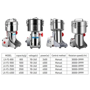 New 800G Small Home Use Flour <strong>Mill</strong> Mini Rice Corn Walnut Coffee Cocoa Soybean Peanut Powder <strong>Grinding</strong> Machine - Product Image 2