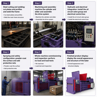 Presse à balles hydraulique horizontale télécommandée, machine de compression automatique, haute efficacité pour les cartons usagés
