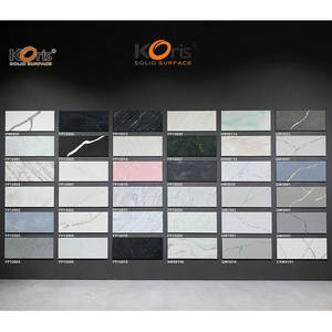 コリス工場価格 ホワイトカラカッタ大理石 人工石 アクリルソリッドサーフェスシート キッチンカウンター/洗面台用 - Product Image 6