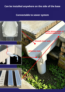 Les fossés de drainage finis en résine composite HESUN H16 conviennent aux canaux de drainage en forme de U, aux grilles d'égout et aux grilles de drainage des eaux pluviales. - Product Image 6