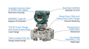 Yokogawa EJX EJA Series High Static Differential EJX130A EJA110E EJX110A EJA130E SIL2 Certified, IP67 - Product Image 6