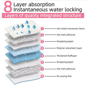 Fraldas descartáveis para cães fêmeas-forte absorção à prova de vazamento de madeira impermeável Material Potty Training Aids Tamanho personalizado - Product Image 5