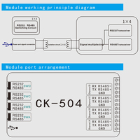 Convertidor de Datos Modbus RTU de 4 Puertos RS485/RS232 a USB, Conexión a Computadora a Través de Tipo-C