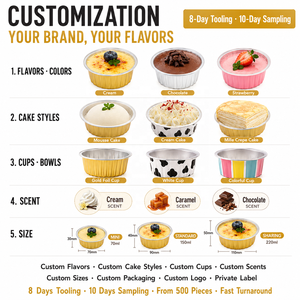 Bol en mousse de PU pour gâteau, pudding <span class=keywords><strong>au</strong></span> riz, boîte à dessert, vente en gros directe, tasse à pudding, jouet à presser, modèle de simulation - Product Image 3