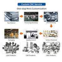 Servicios de Mecanizado CNC de Precisión para Prototipos Rápidos de 3/4/5 Ejes, Piezas Metálicas Personalizadas, Fresado y Torneado