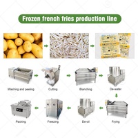 Ligne de production industrielle de frites de pommes de terre françaises, flocons de pommes de terre frites, machine à fabriquer des chips de pommes de terre congelées