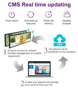 Custom <strong>Size</strong> Small Shelf Advertising Screen for Shopping Mall ultra Wide bar Type Stretched LCD <strong>Display</strong> - Product Image 3