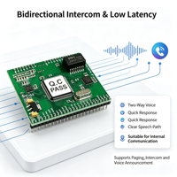 Carte audio réseau SINREY SIP2401T, module de carte de circuit imprimé intégré pour diffusion et intercom bidirectionnel