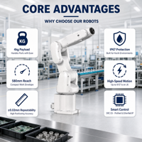 Robot Ligero de 6 Ejes, Carga Útil de 4 kg, Alcance de 580 mm, Brazo Robótico Compacto de 22 kg para Montaje en Banco de Trabajo, Recogida y Colocación