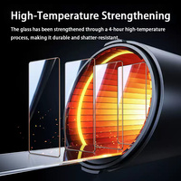 Film de protection en verre ultra-résistant, liquide UV, nano protecteur de vitres pour Galaxy, protecteur d'écran en verre trempé