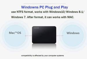 ฮาร์ดดิสก์พกพาแบบใหม่ 1TB 2TB 4TB สำหรับแล็ปท็อป ฮาร์ดไดรฟ์ภายนอก Externo A3 HDD 2.5 นิ้ว - Product Image 6