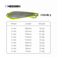Nouvelle leurre spinner Hessen V-Tail 17g-70g, coloré, pour truite, appât artificiel dur, pêche en eau salée, hameçon simple, lancer longue distance