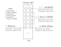 Contrôleur LED sans fil LTECH RF 2,4 GHz RGBW 4 zones avec modes scènes et variateur de luminosité