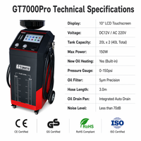 GATmatic GT7000Pro Máquina de Limpieza y Cambio de Fluido de Transmisión ATF Totalmente Automática con Pantalla Táctil de 10'', Calentamiento, Impresora y Bandeja de Drenaje