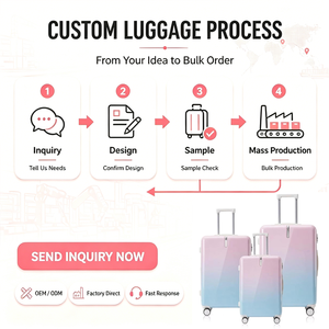 MGB Manufacture ABS Wholesale <strong>Rainbow</strong> Cabin Travel Bags Luggage Set Customized Fashionable 3 in 1 Lightweight <strong>Suitcase</strong> - Product Image 5