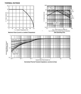 IRFZ44Z IRFZ44ZPBF <span class=keywords><strong>IRFZ44V</strong></span> IRFZ44VPBF IRFZ44VZ IRFZ44VZPBF 60A 60V N-channel ทรานซิสเตอร์ Mosfet - Product Image 6