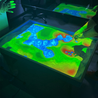 Système de table interactive AR, bac à sable magique, jeu de projection avec certificat CE, ROHS pour aire de jeux