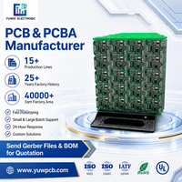 Contrôleur optique PCBA sans fil clé en main pour télécommunications, assemblage de circuits imprimés, approvisionnement en composants CMS, sur mesure