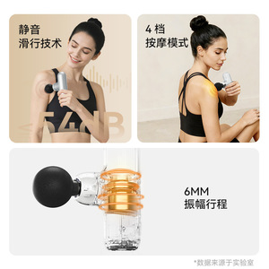 Mini Electric Fascia Gun For Women Quiet Massage 6Mm Stroke Whole Body USB Rechargeable Brushless Motor - Product Image 1