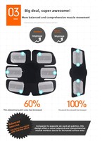 Venta al por Mayor y al Detal de Parches Masajeadores Musculares Abdominales y de Cintura EMS para el Hogar Inteligente con Tecnología de Fitness de Vanguardia