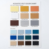 Panneaux muraux acoustiques hexagonaux en PET colorés personnalisés en gros, ignifuges et insonorisants pour la maison, le bureau et le studio