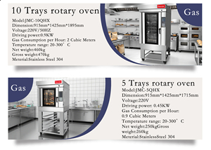 Vật liệu cấp thực phẩm Lò quay không khí nóng 10 khay, tiên phong tiết kiệm năng lượng, đáp ứng nhu cầu nướng bánh/nhà máy - Product Image 2