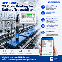 Ofertas Inmejorables DOCOD OEM/ODM Impresora de Codificación Térmica TIJ T180E de 12.7mm para Bolsas de Plástico, Botellas, Códigos QR 2D, Fecha de Caducidad GS1