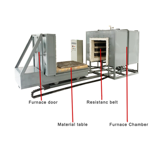 Calcomanías <span class=keywords><strong>de</strong></span> cerámica <span class=keywords><strong>Horno</strong></span> <span class=keywords><strong>de</strong></span> cerámica intermitente <span class=keywords><strong>de</strong></span> <span class=keywords><strong>gas</strong></span> 1300C 120 voltios - Product Image 2