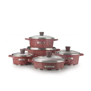 Low Price nonstick cookware as seen on tv with low price