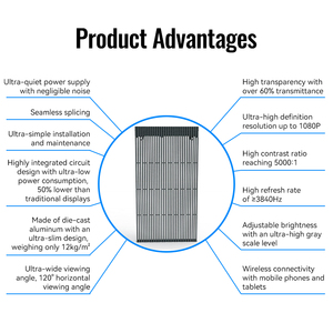 Affichage LED personnalisé en couleur |   <span class=keywords><strong>Film</strong></span> et maille transparents et flexibles |   Écran publicitaire HD pour extérieur et vitrine - Product Image 3