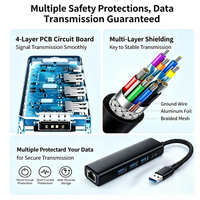 5'i 1 arada USB 3.0 Gigabit Ethernet Hub 1000Mbps RJ45 LAN Adaptörü 3 USB Girişiyle Alüminyum OEM Logolu