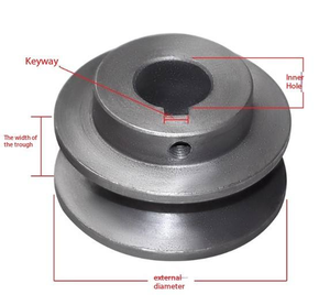 Puleggia a gola singola tipo 1B a forma <span class=keywords><strong>di</strong></span> B, diametro 67mm, in ghisa, per trasmissione a cinghia. - Product Image 3