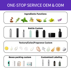 แชมพูและครีมนวดผมสูตรธรรมชาติวีแกนออร์แกนิค น้ำมันอาร์แกน ทีทรี โร<span class=keywords><strong>ส</strong></span>แมรี่ <span class=keywords><strong>ส</strong></span>ำหรับเร่งการเจริญเติบโตของเส้นผม ลดรังแค (ฉลาก<span class=keywords><strong>ส</strong></span>ินค้าสั่งผลิต) - Product Image 6