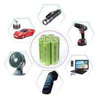 Batterie rechargeable Li ion cylindrique 18650 3.7V Batteries au lithium-ion Cellules de batterie au lithium 18650 3.7V 2500mAh