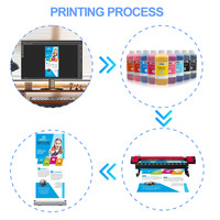 Encre éco-solvant CMYK à faible odeur de 1000 ml pour imprimante de signalisation extérieure Epson Dx5 Dx7 I3200 I1600 Xp600 pour bannières et vinyles