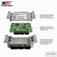 Module de commande du moteur d'occasion ECU 9679072080 IAW6KPF.CMM pour Peugeot Citroën Magneti Marelli Ordinateur de commande du moteur