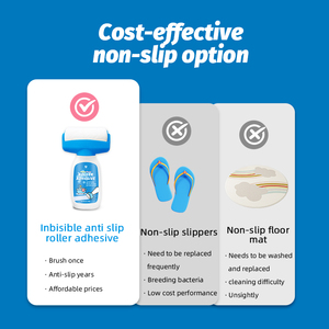 Gel antiscivolo invisibile acrilico per il trattamento del pavimento adesivo antiscivolo agente rivestimento per bagno piastrelle per pavimento vernice - Product Image 5