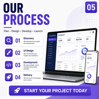 Desarrollo de Software SaaS Personalizado, Linux, Mac, Padel, Marca Blanca, Diseño de Sitios Web Populares, Diseño CSS, Soluciones para Sitios Web