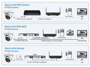 كاميرا IP خارجية ثابتة بدقة 4K و8 ميجابكسل وزاوية رؤية واسعة للغاية 2.8 مم مع مدى أشعة تحت الحمراء 30 متر وميكروفون مدمج كاشف حركة ذكي بتقنية P2P - Product Image 3