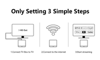 DCOLOR - TV Box con Certificación Google GD2, Certificación Net Fliex, 4K, 2+32 GB, Android 12, Sistema Amlogic S905Y4 GTV, Smart TV Box