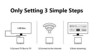 DCOLOR - TV Box con Certificación Google GD2, Certificación Net Fliex, 4K, 2+32 GB, Android 12, Sistema Amlogic S905Y4 GTV, Smart TV Box - Product Image 6