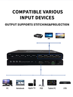 Contrôleur mural HDMI 1 entrée 4 sorties avec écran LCD multi-écrans à luminosité réglable, mode de fusion 2x2, 3840x2160, 60Hz, HDCP 2.2, FCC CE