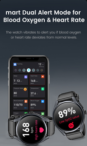 Reloj Inteligente DF EDS P3A con Actualización OTA, Botón SOS, Posicionamiento en Tiempo Real, Trayectoria Histórica, Valla de Seguridad, Detección de Caídas - Product Image 3