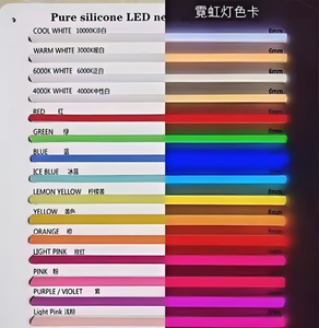 ไฟนีออน LED ติดผนังรูปป๊อปคอร์นกล่องกระดาษหรี่แสงได้สำหรับป้ายโค้กสำหรับตกแต่งโฮมเธียเตอร์ - Product Image 5